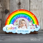 marturii botez unicorn